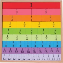 Bigjigs Toys Fractions Tray