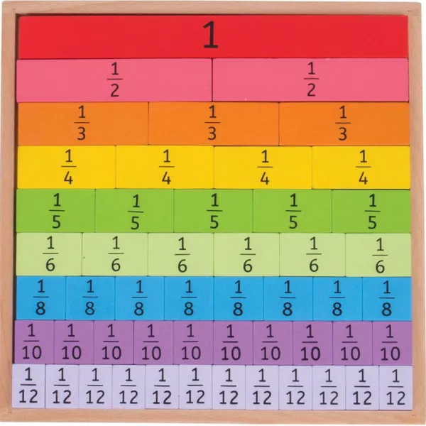 Bigjigs Toys Fractions Tray