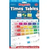 Fiesta Crafts Magnetic Times Tables