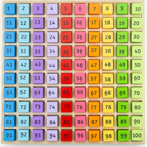 Bigjigs Toys Number Tray