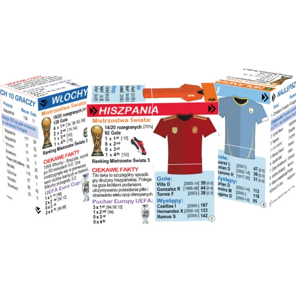 ZooBooKoo Polish World Football Top Teams and Statistics Cube Book