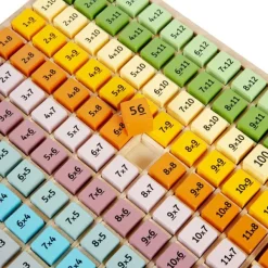 Bigjigs Toys Scandi Times Tables Tray