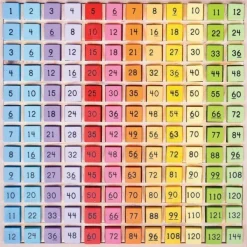 Bigjigs Toys Times Table Tray